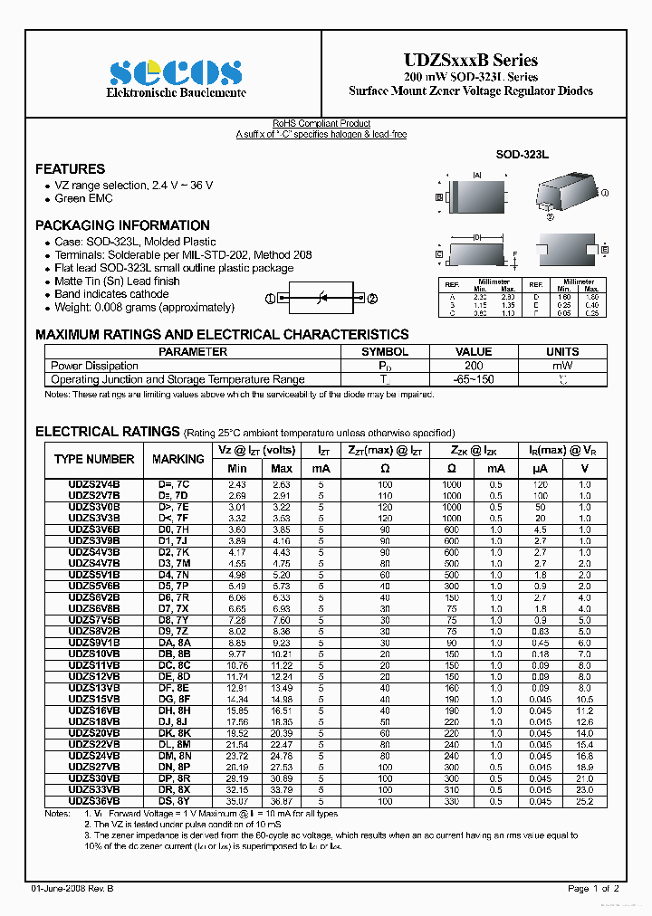 UDZS18VB_7885881.PDF Datasheet
