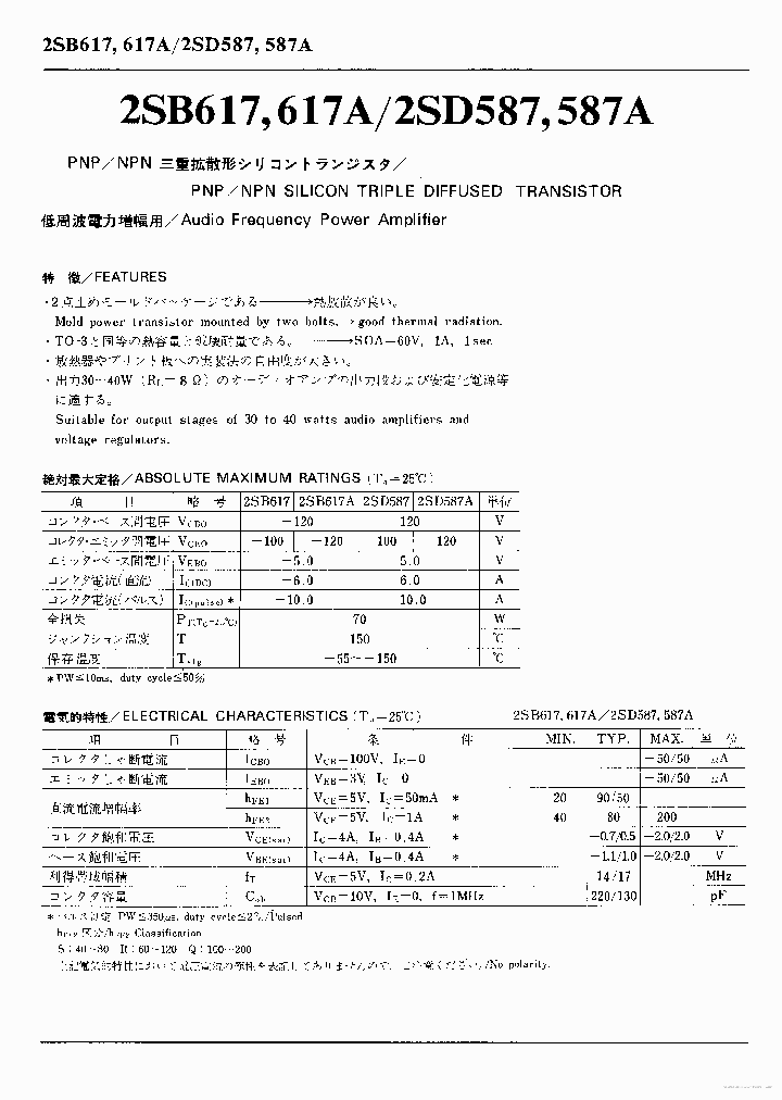 B617_7886151.PDF Datasheet