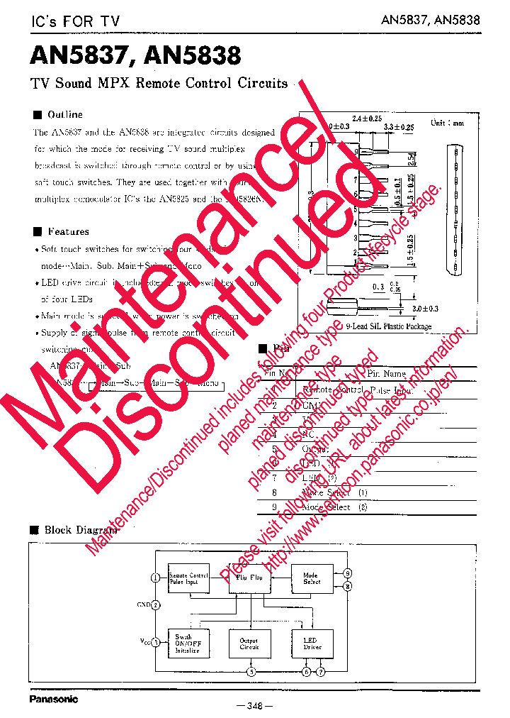 AN5837_8285064.PDF Datasheet