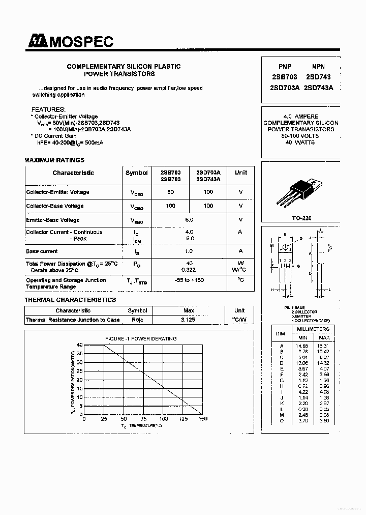 B703_7889754.PDF Datasheet