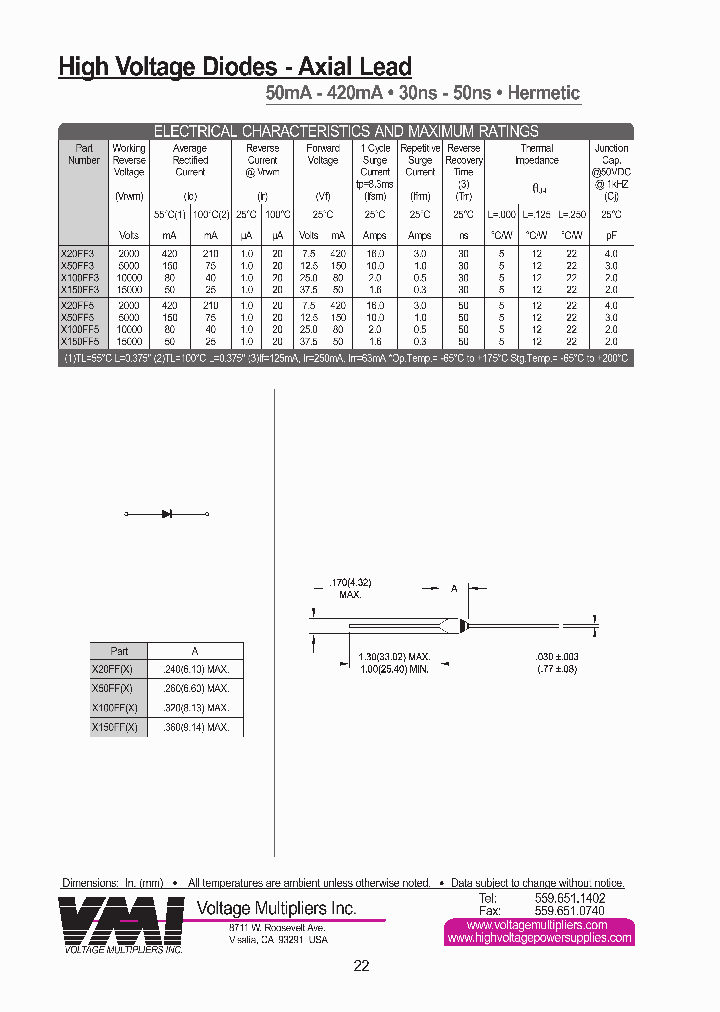 X150FF3_8286153.PDF Datasheet