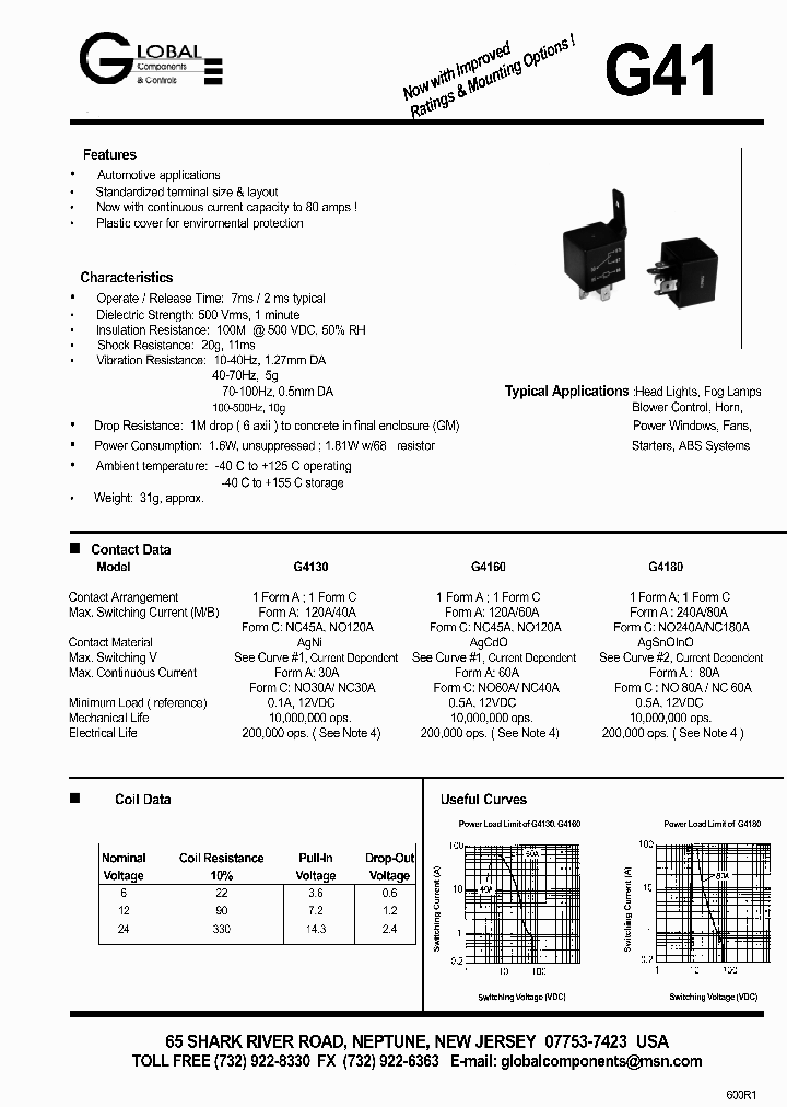G41301A-DC12-SBM_8286501.PDF Datasheet