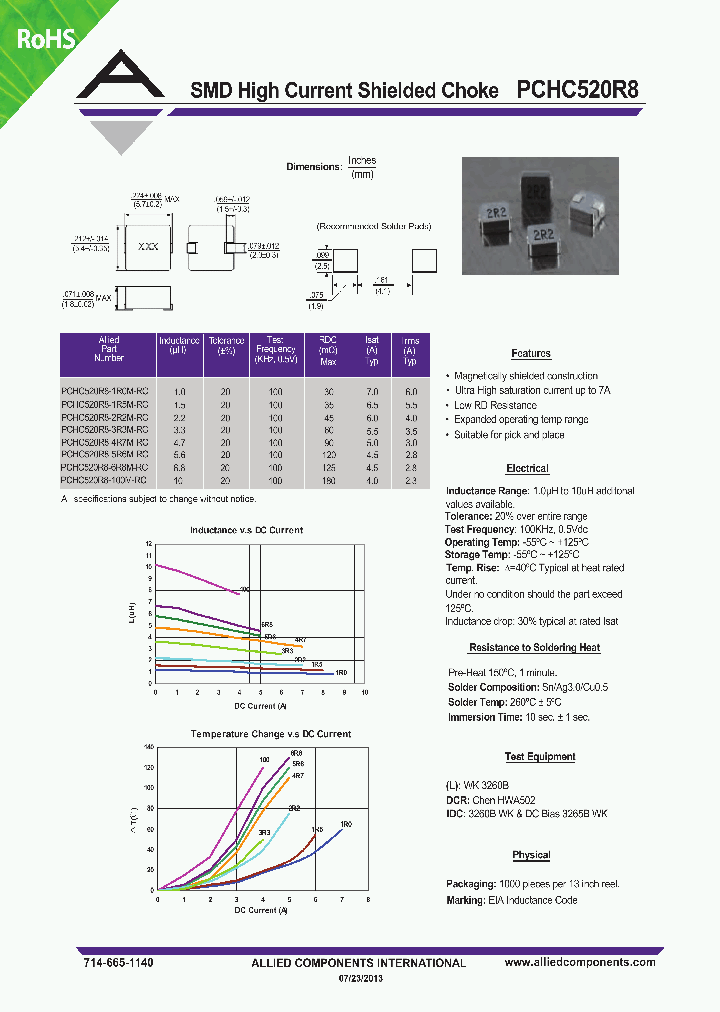 PCHC520R8_8286800.PDF Datasheet