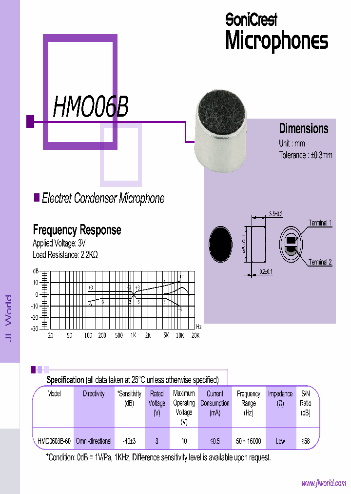 HMO0603B-60_8287188.PDF Datasheet