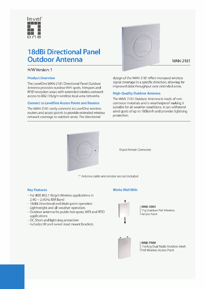 WAN-2181_8287262.PDF Datasheet