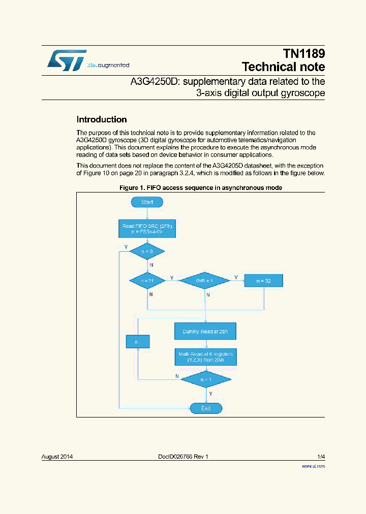 TN1189_8287520.PDF Datasheet