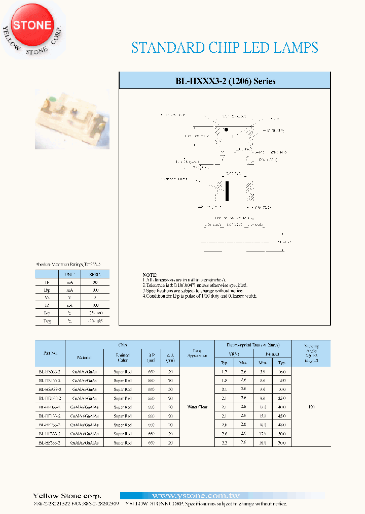 BL-HF233-2_8287554.PDF Datasheet