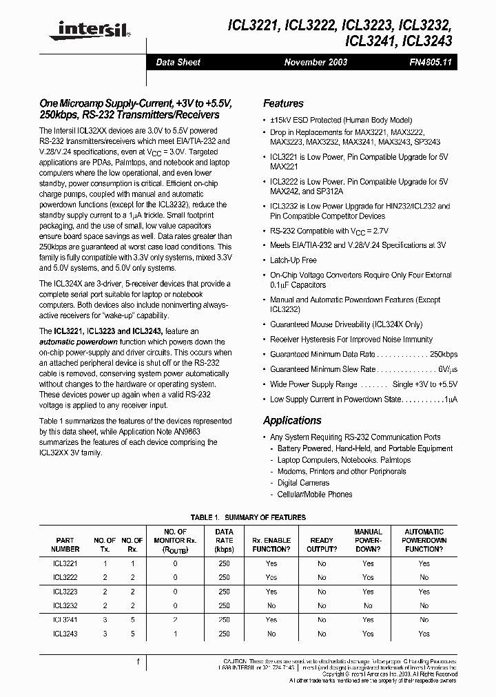 ICL3232CBN_8287683.PDF Datasheet