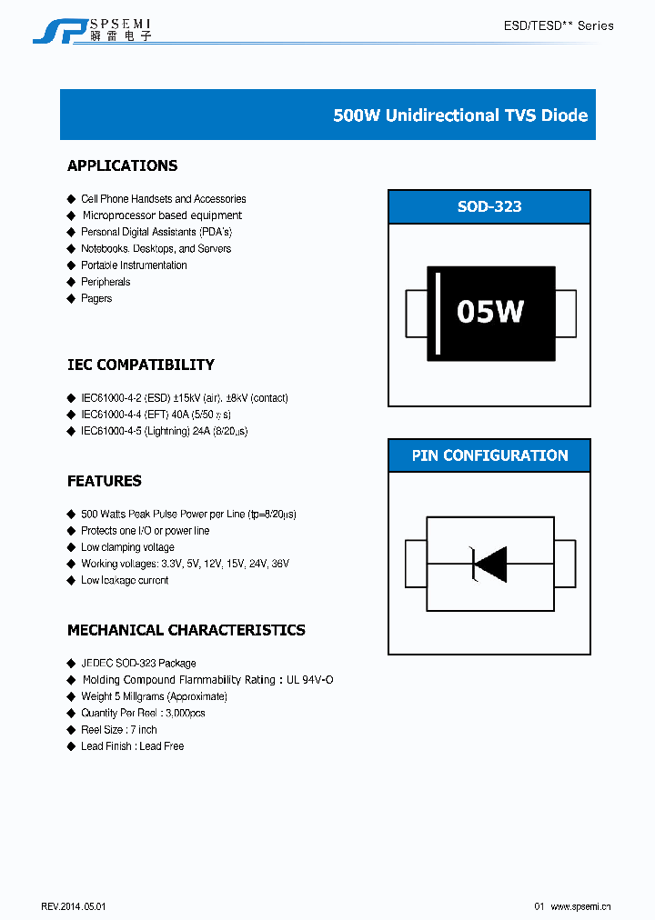 TESD36FU_8287981.PDF Datasheet