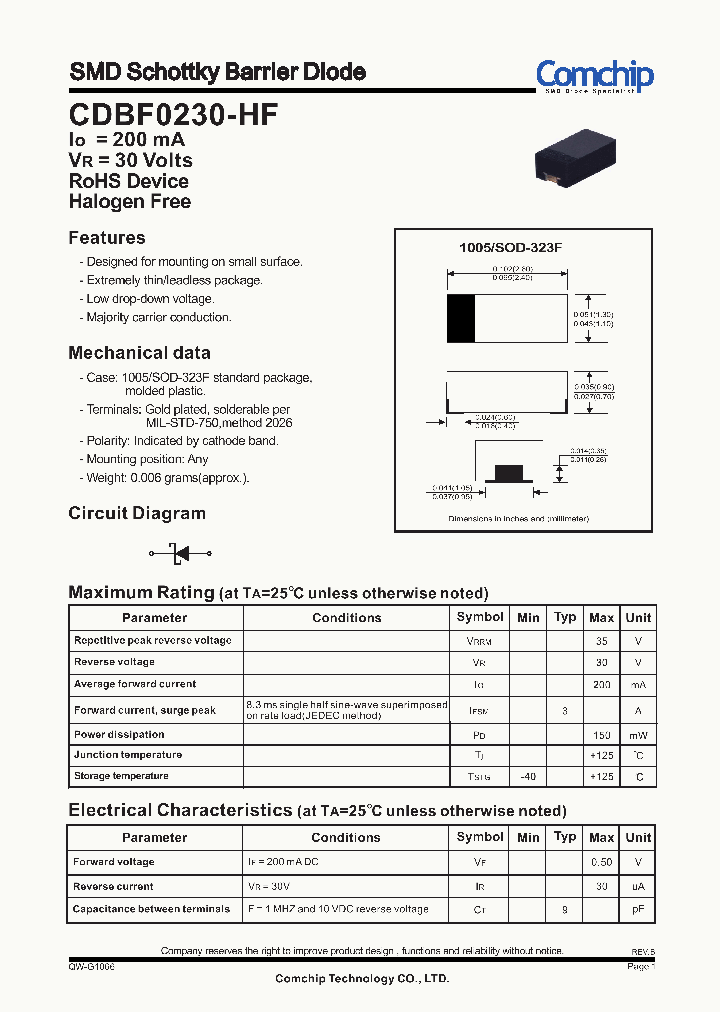 CDBF0230-HF_8288165.PDF Datasheet