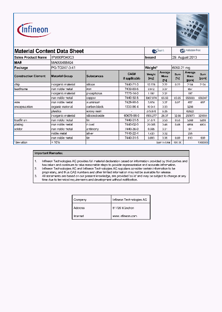 MA000468404_8290145.PDF Datasheet