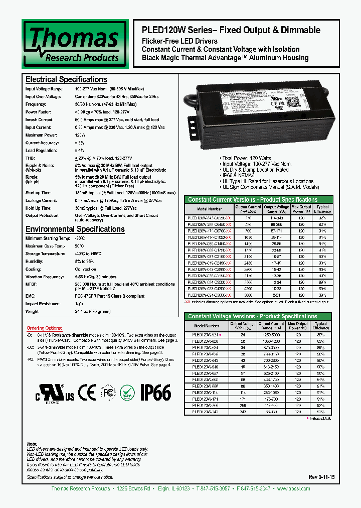 PLED120W-024_8290678.PDF Datasheet