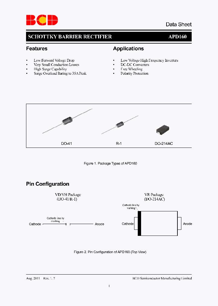 APD160_8292608.PDF Datasheet
