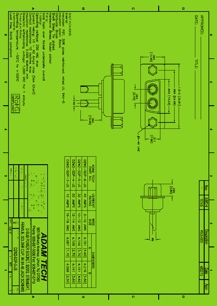 D2W2-SDP-X-JS_8292650.PDF Datasheet