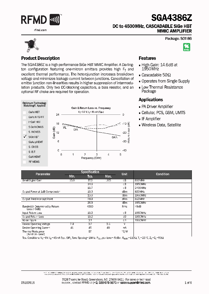 SGA4386Z_8292964.PDF Datasheet