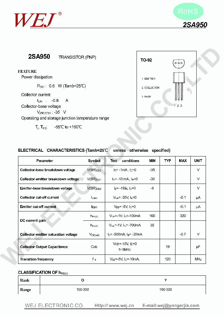 2SA950_8293055.PDF Datasheet