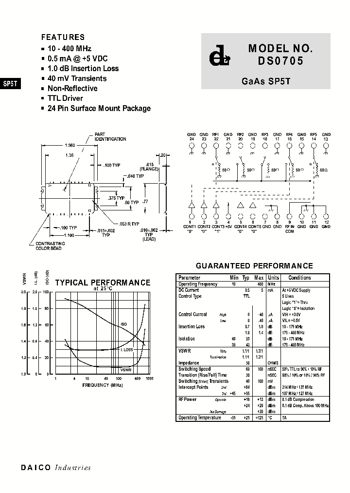 DS0705_8293825.PDF Datasheet