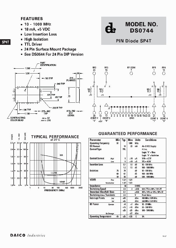 DS0744_8293827.PDF Datasheet