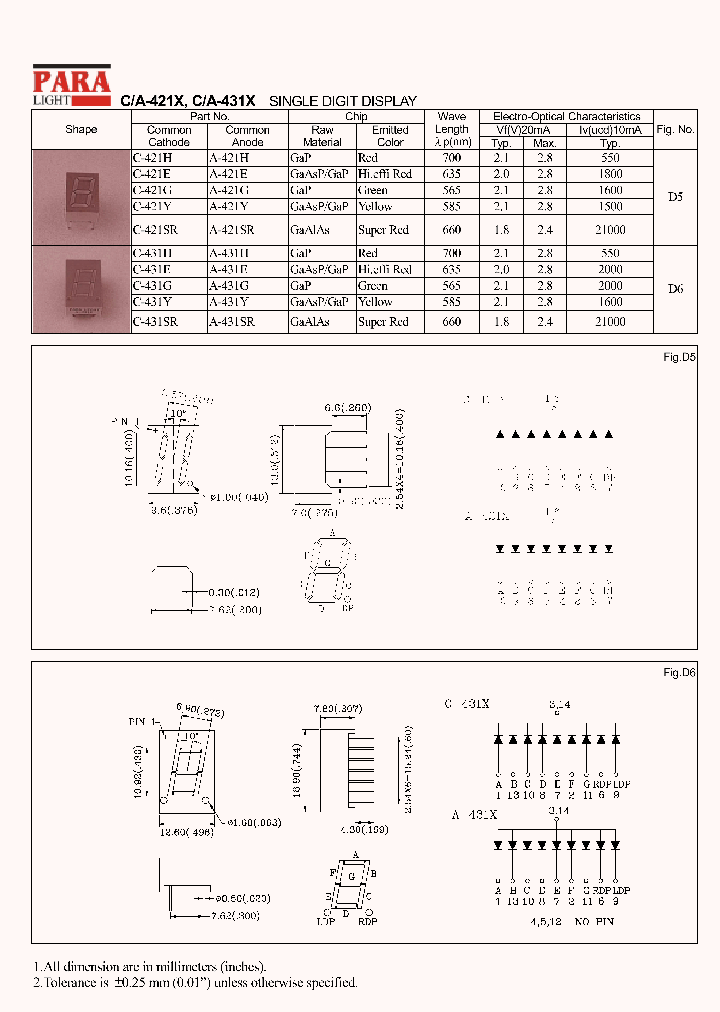 A-431G_8294378.PDF Datasheet