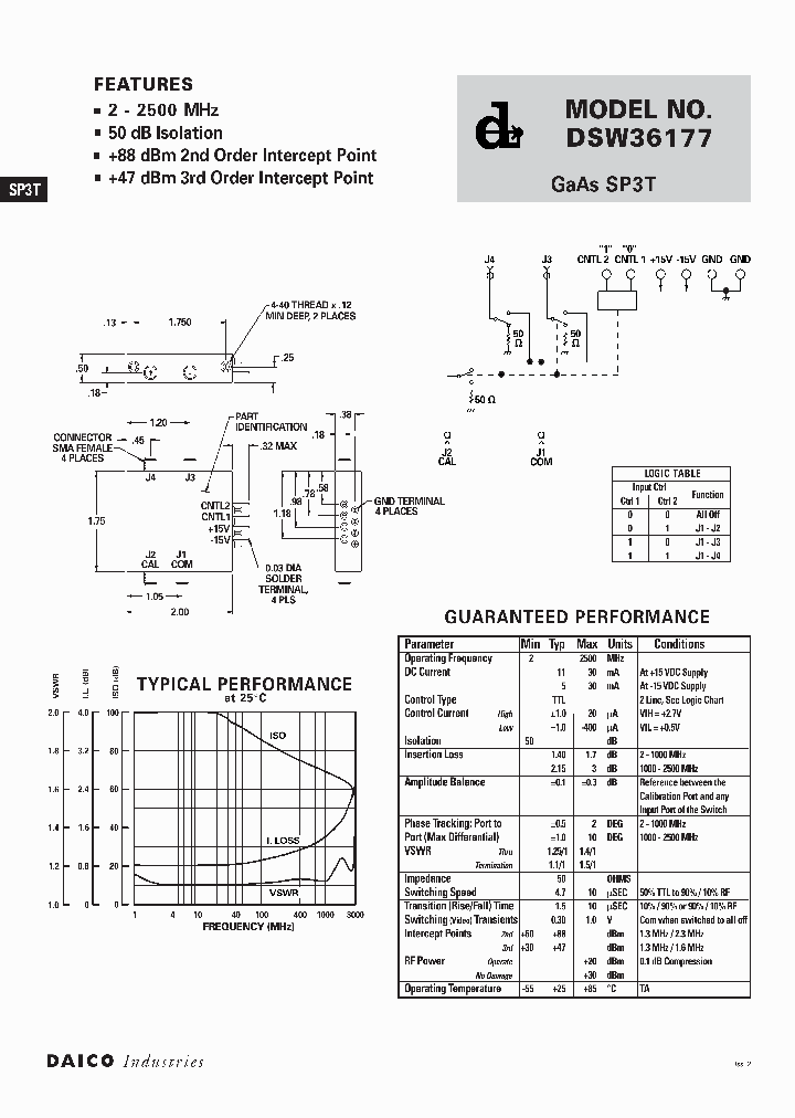 DSW36177_8294626.PDF Datasheet