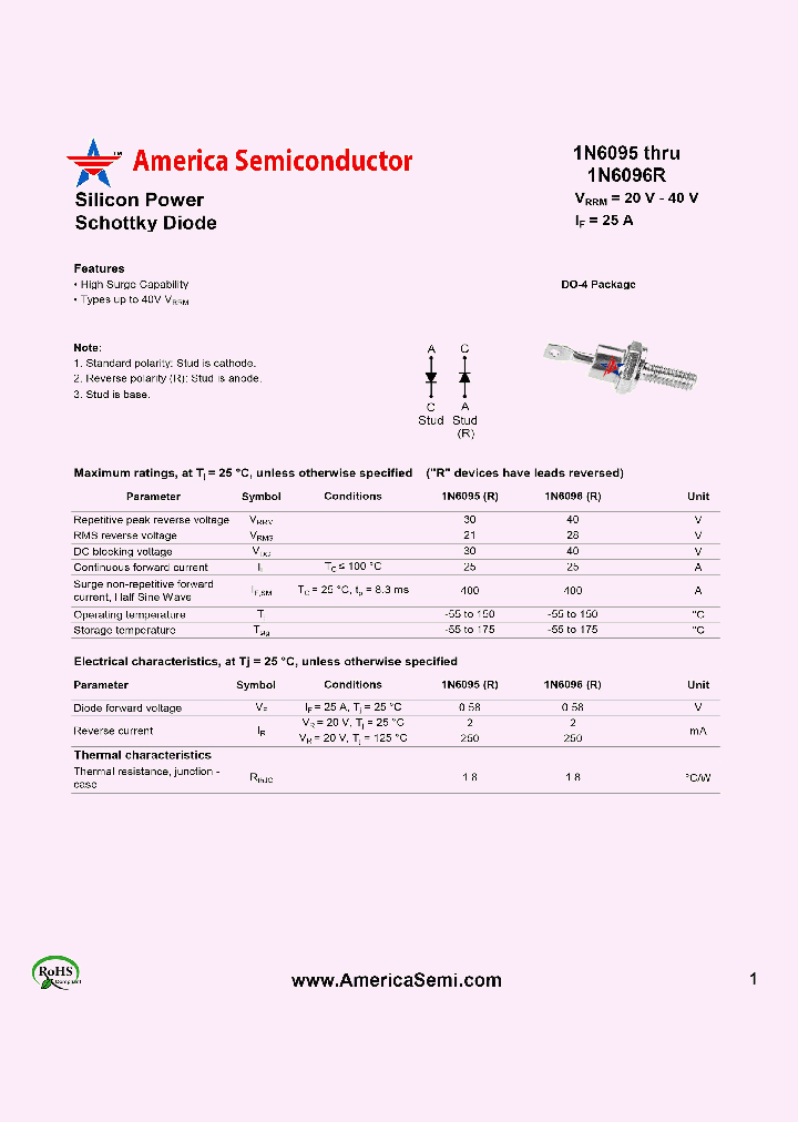 1N6095R_8295227.PDF Datasheet