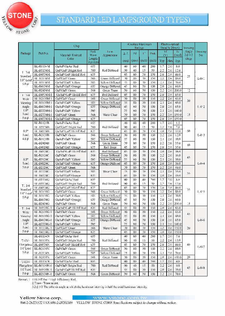 BL-B1134N_8295283.PDF Datasheet