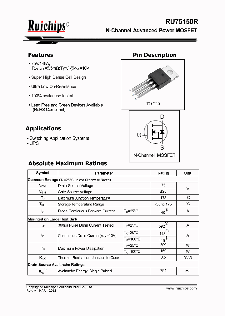 RU75150R_8295521.PDF Datasheet
