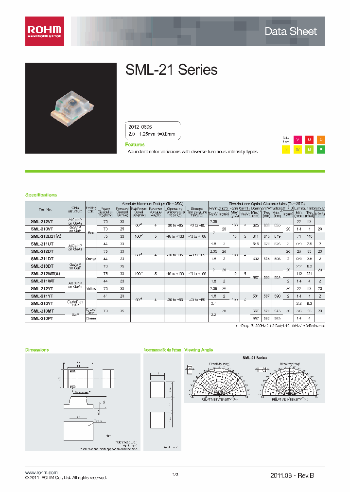 SML-210VTT86_8295573.PDF Datasheet