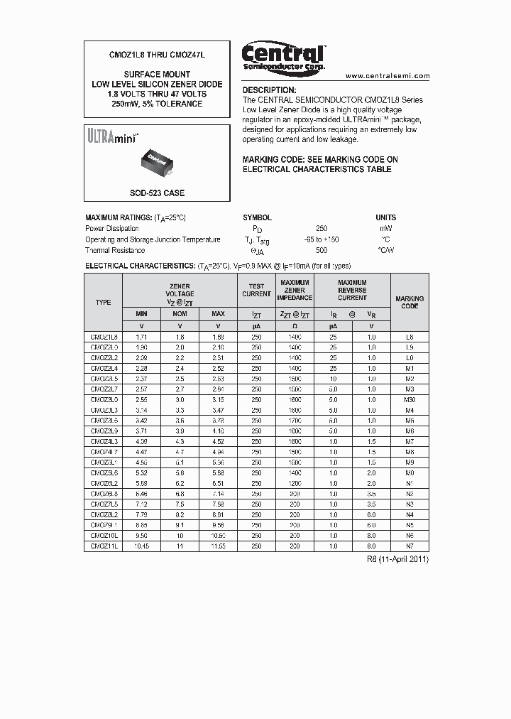 CMOZ5L1_8295889.PDF Datasheet