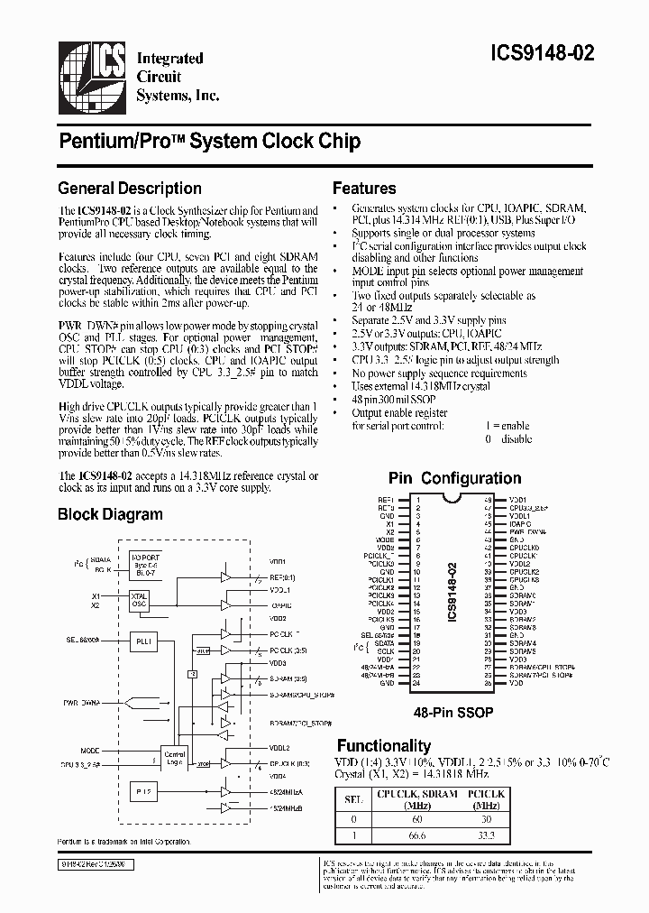 ICS9148-02_8296217.PDF Datasheet