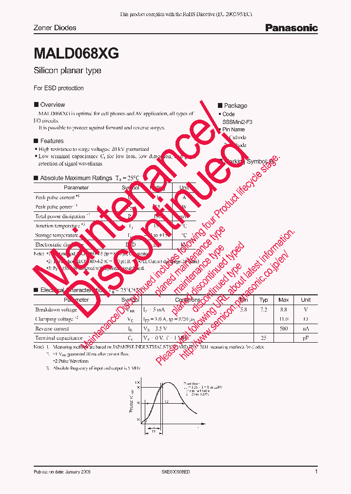 MALD068XG_8296337.PDF Datasheet