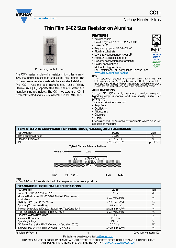 CC1_8297683.PDF Datasheet
