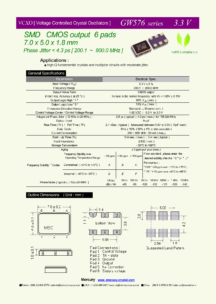 GW576_8297935.PDF Datasheet
