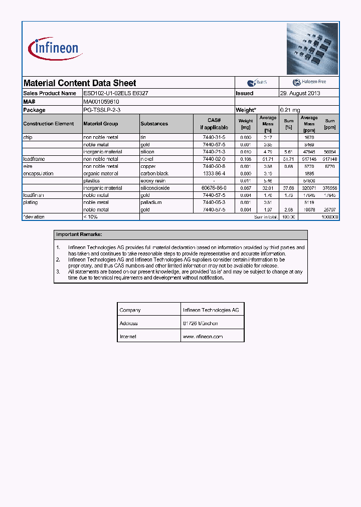 MA001059610_8298162.PDF Datasheet