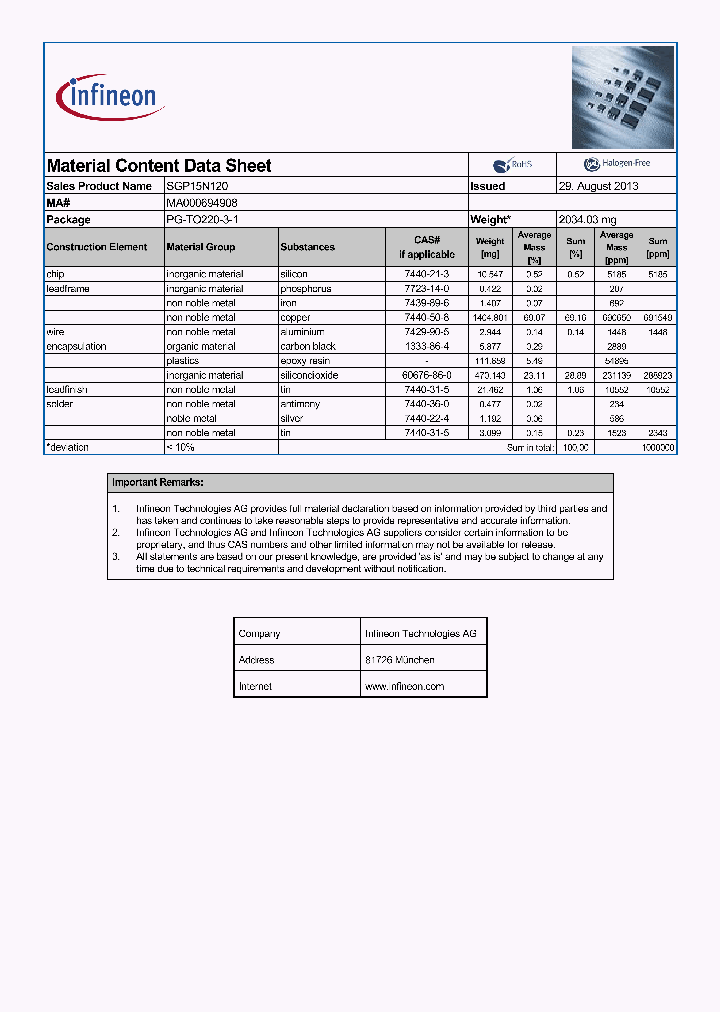MA000694908_8298290.PDF Datasheet