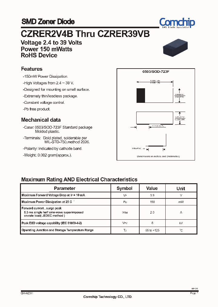 CZRER20VB_8298942.PDF Datasheet
