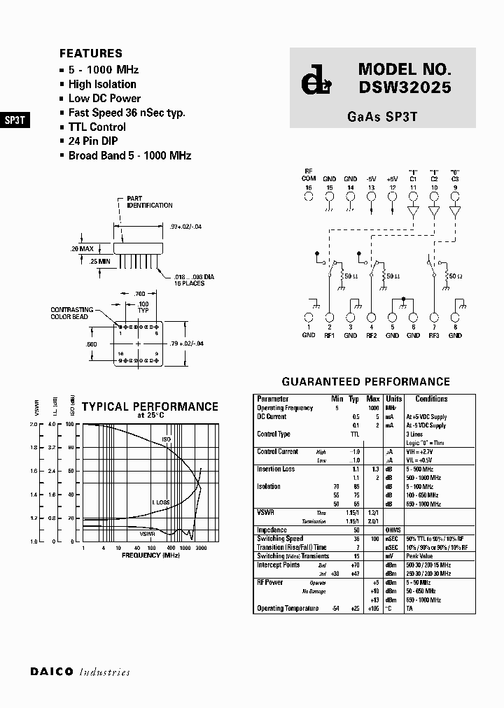 DSW32025_8298996.PDF Datasheet