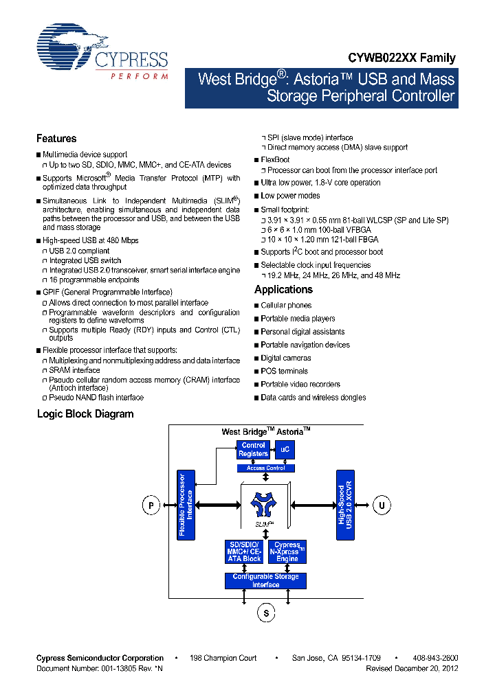 CYWB0224ABS-BVXI_8300132.PDF Datasheet