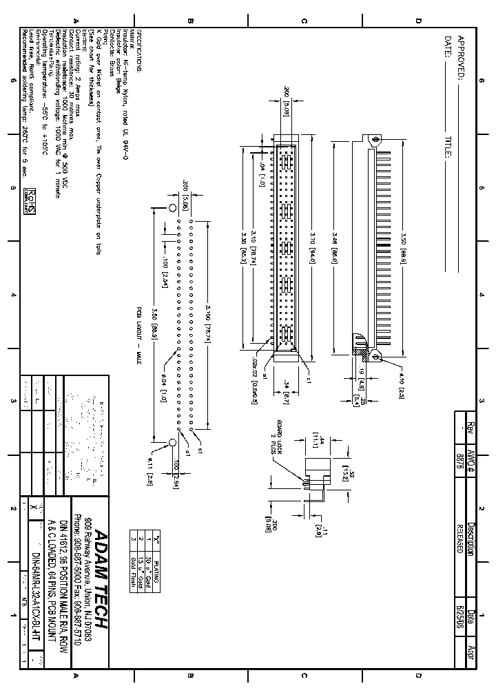 DIN-64MR-L32-A1CX-BL-HT_8302975.PDF Datasheet