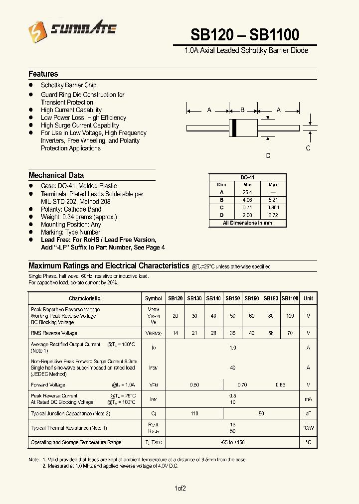 SB1100_8304510.PDF Datasheet