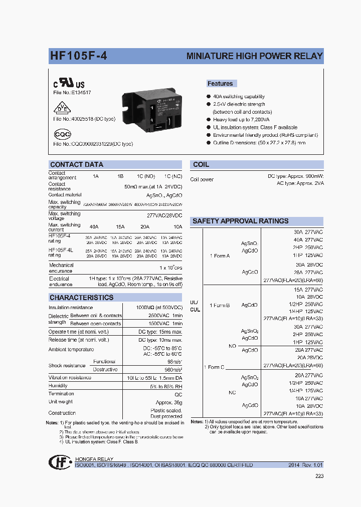 HF105F-4018DK1HSTNIL_8305945.PDF Datasheet