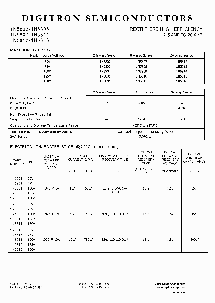 1N5815_8306577.PDF Datasheet