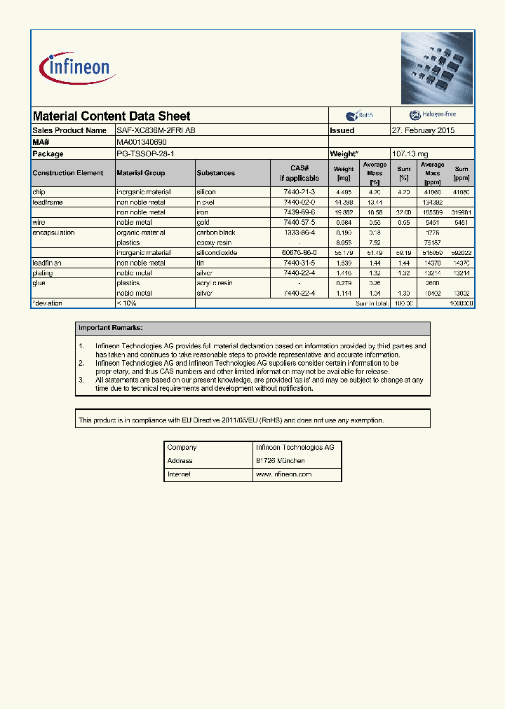 MA001340690_8310407.PDF Datasheet