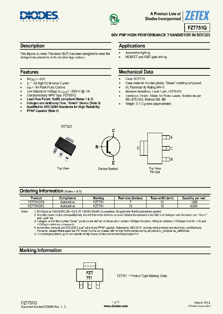 FZT751Q_8314820.PDF Datasheet