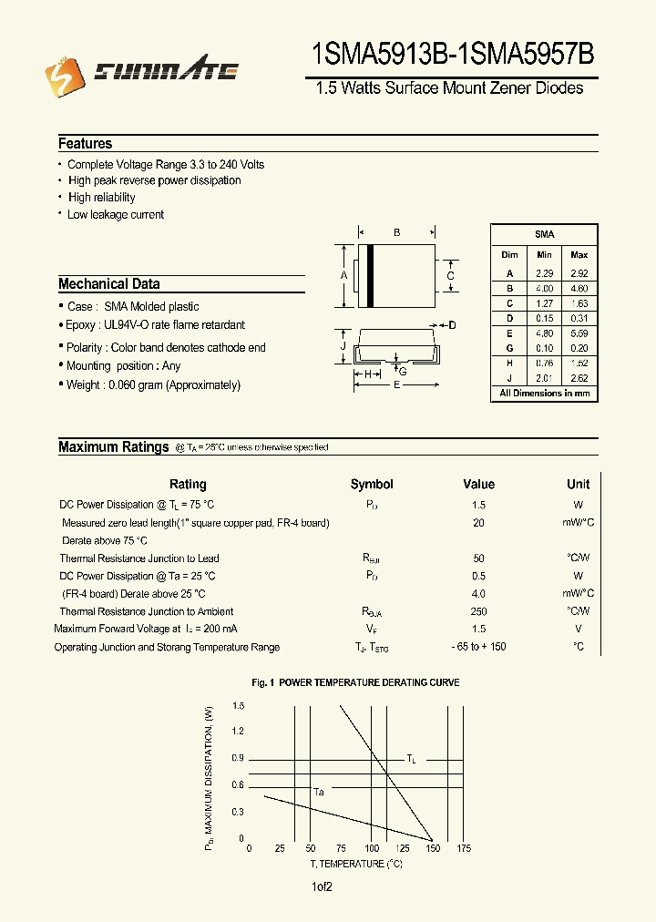 1SMA5913B_8314906.PDF Datasheet