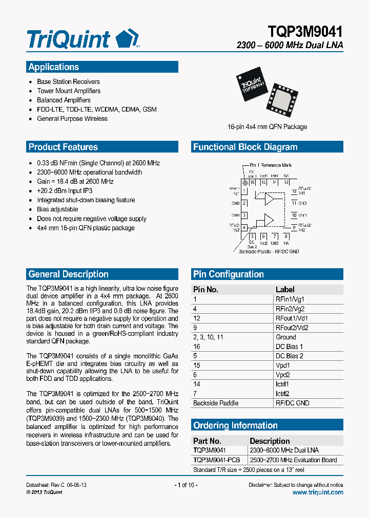TQP3M9041-PCB_8316888.PDF Datasheet