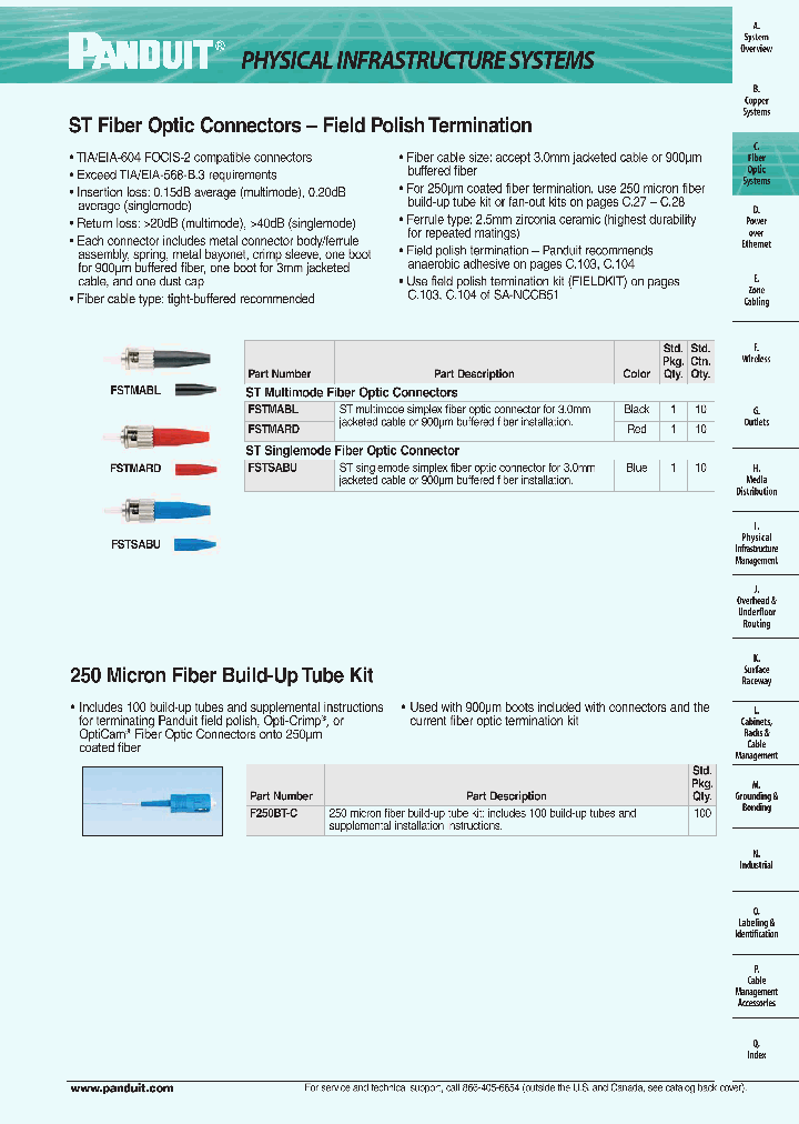 FSTMARD_8318238.PDF Datasheet