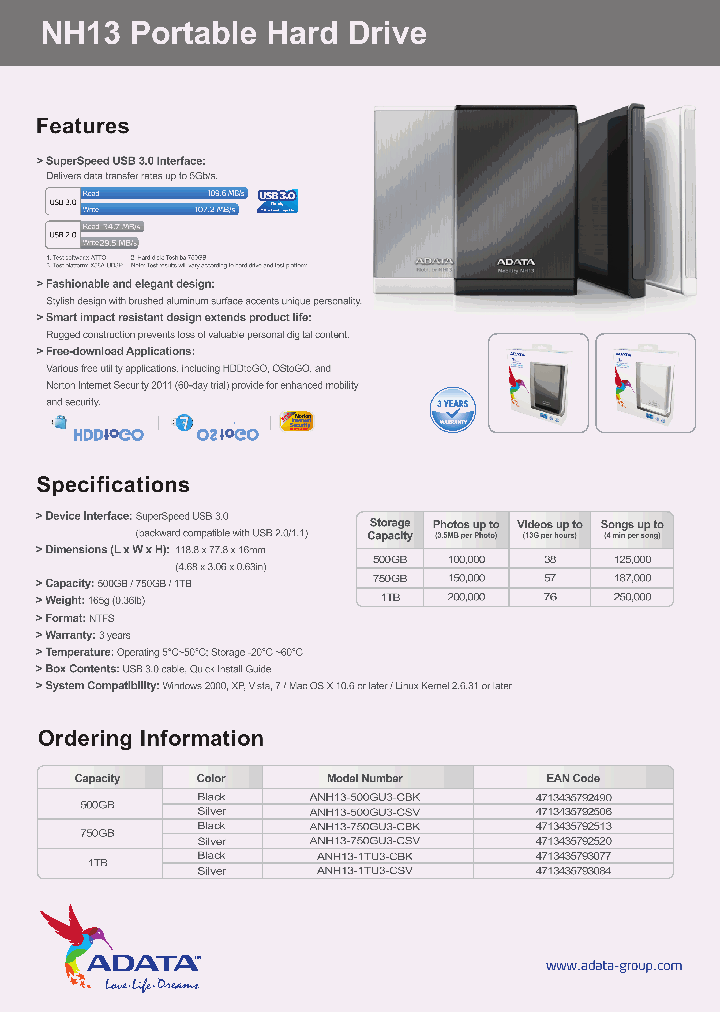 NH13_8318435.PDF Datasheet