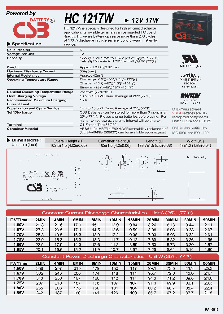 HC1217W_8319469.PDF Datasheet