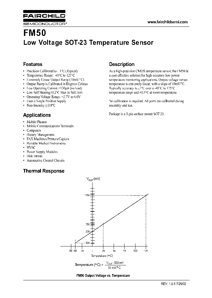 FM50_8319664.PDF Datasheet